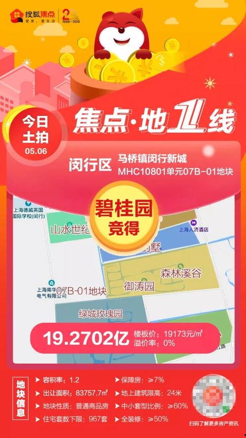 碧桂园爆料最新情况视频,揭秘项目进展与未来规划  第1张